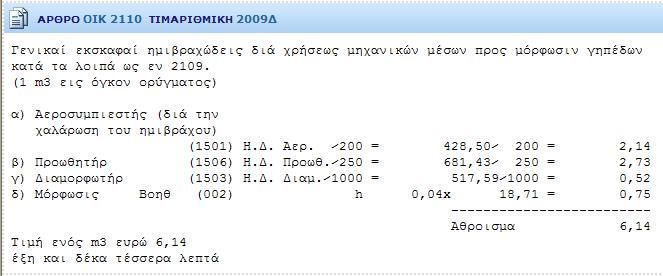 Ιταλίας Εικόνα 6.19 Εικόνα 6.