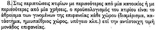 Παράρτημα 1: Κοστολόγηση Ιδιωτικών Έργων ΙV. Ο προϋπολογισμός κτιρίων με χώρους διαφορετικών χρήσεων είναι το άθροισμα των επί μέρους προϋπολογισμών των χώρων του.