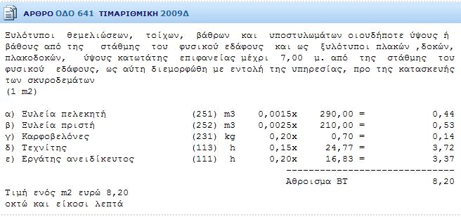 Κεφάλαιο 5 ο : Μεθοδολογία εφαρμοζόμενη στην Ελλάδα για τα Δημόσια Έργα 5.3 ΠΑΛΑΙΕΣ ΑΝΑΛΥΣΕΙΣ ΤΙΜΩΝ (ΠΑΤ) [9] Όπως προαναφέρθηκε και στο εδάφιο 5.