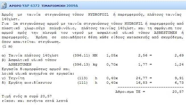 Έργων: Εικόνα 5.