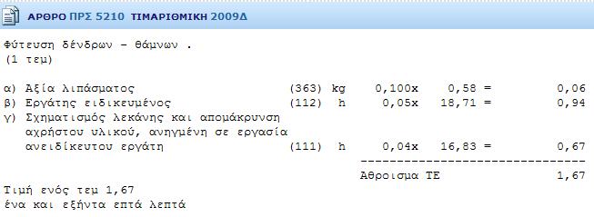 Κεφάλαιο 5 ο : Μεθοδολογία εφαρμοζόμενη στην Ελλάδα για τα Δημόσια Έργα 5.3.