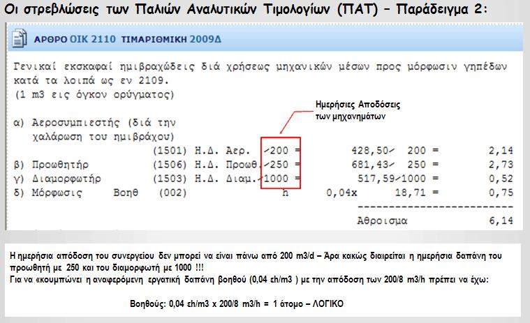 Κεφάλαιο 5 ο : Μεθοδολογία εφαρμοζόμενη στην Ελλάδα για τα Δημόσια Έργα Εικόνα 5.