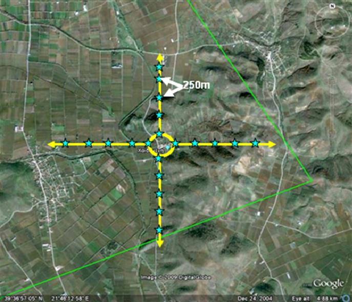 Χάρτης 4.3.2. Πειραματικό σχέδιο συστηματικής δειγματοληψίας στις τέσσερις κατευθύνσεις του ορίζοντα γύρω από το κέντρο ενός χωριού (Υπόβαθρο: Google Earth).