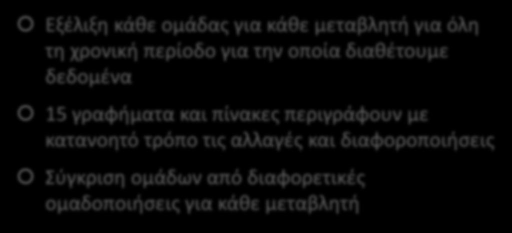 Β. Διαφορική Ανάλυση (1/2) Εξέλιξη κάθε ομάδας