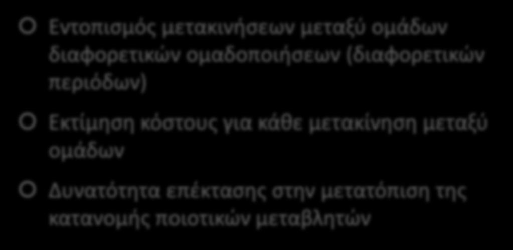 Β. Διαφορική Ανάλυση (2/2) Εντοπισμός μετακινήσεων μεταξύ ομάδων διαφορετικών ομαδοποιήσεων (διαφορετικών περιόδων)