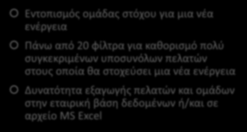 Γ. Στοχευμένες Ενέργειες (1/2) Εντοπισμός ομάδας στόχου για μια νέα ενέργεια Πάνω από 20 φίλτρα για καθορισμό πολύ συγκεκριμένων υποσυνόλων