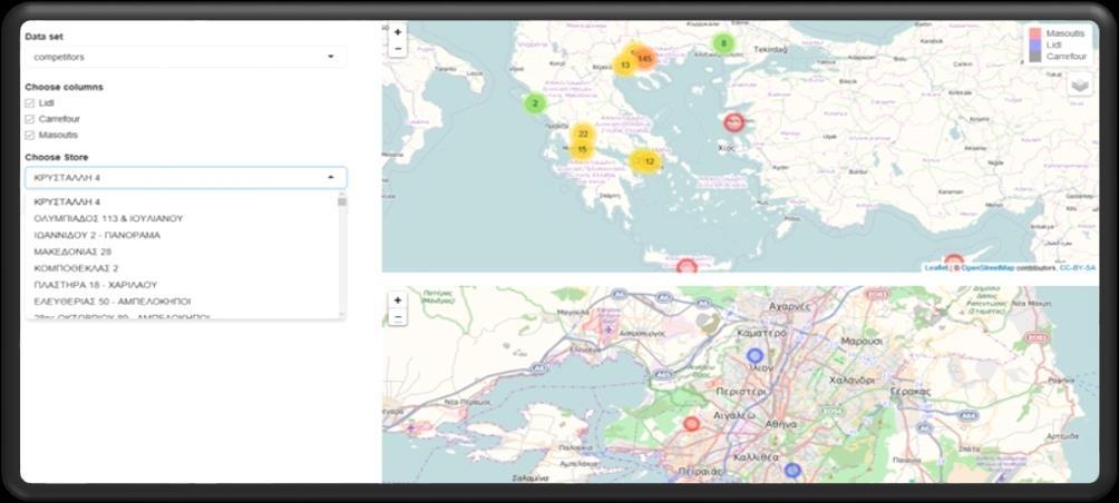 ανταγωνιστικών καταστημάτων στα οικονομικά δεδομένα του κάθε