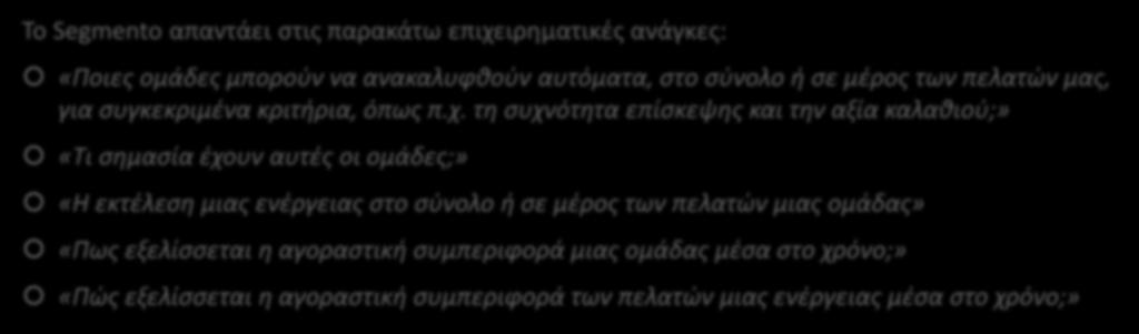 Το Πληροφοριακό Σύστημα Επιχειρηματικής Ευφυΐας Segmento Το Segmento απαντάει στις παρακάτω επιχειρηματικές ανάγκες: «Ποιες ομάδες μπορούν να ανακαλυφθούν αυτόματα, στο σύνολο ή σε μέρος των πελατών