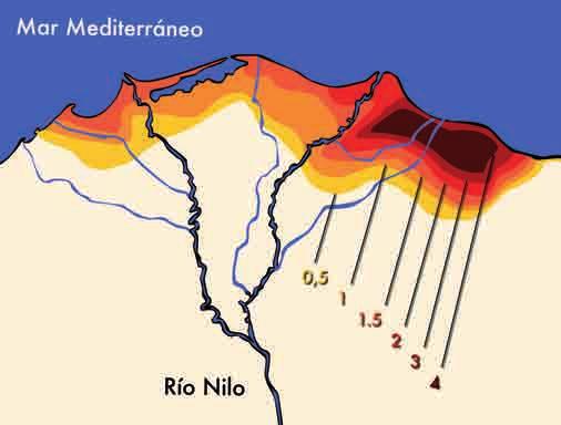 Cambio Climático apuntan a unha elevación dun metro no nivel do Mediterráneo cara ao 2050.