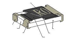 hin Film Precision hip Resistor-R Series Features -hin Film Passivated ir Resistor -Very ight olerance from ±0.