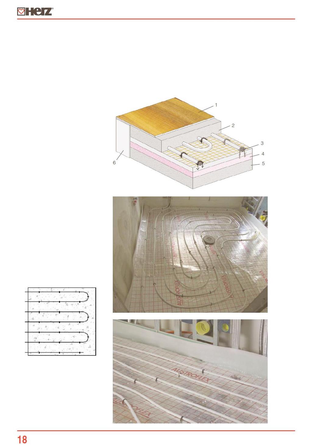 Sisteme HERZ de fixare Materiale necesare pentru 1 m² încălzire prin pardoseală cu VA 50 mm: 19 metri liniari ţeavă HERZ- FH 16 x 2 3 D160 20 70 bucăţi ace tacker 3 F110 0x 1 m² folie izolantă sau