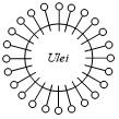 Conductibilitatea electrică (echivalentă) a soluţiilor foarte diluate (sub n/1000) de săpun arată o comportare normală, ea scăzând puţin şi continuu, cu creşterea concentraţiei, la fel ca în cazul