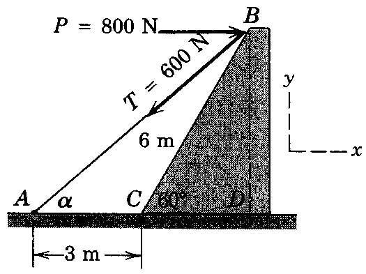 1. Jõudude liitmine 3 1.6. Jõud F = 400N tuleb jaotada komponentideks joonte a a ja b b sihis. Leida nurk α, kui F b b = 150 N. Vastus: α = 18, 95. 1.7.