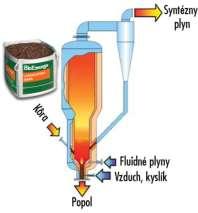 skulcova@stuba.sk Anotácia: Niektoré chemické zlúčeniny, ktoré sa nachádzajú v stromovej hmote je možné využiť na úpravu senzorických vlastností potravín náhrada klasických spôsobov údenia.
