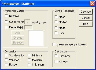 biến thiên. Các đại lượng thống kê mô tả thường sử dụng trong SPSS là: Mean: Mode: Trung bình cộng Giá trị có tần số quan sát lớn nhất Std.