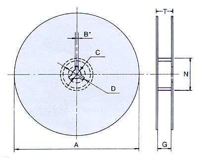 Tape And Reel Package Taping specs are according to EIA RS-481 P 0 P E 2 D W F B P 1 Accumulated dimensional tolerance 40±0.2mm A Size A B W F E P1 P2 P0 D 0402 0.70±0.10 1.20±0.10 8.00±0.30 3.50±0.