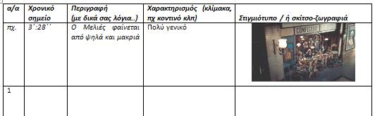 Σχήμα 4: Οι πρώτες δύο δραστηριότητες του 1