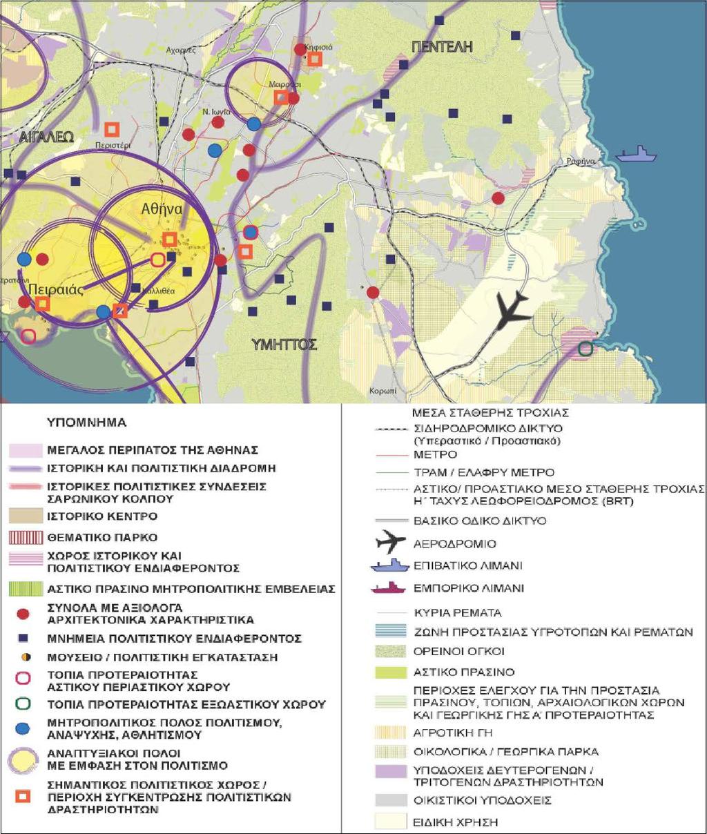 Σχήμα 5.1-3. Ρυθμιστικό Σχέδιο Αθήνας/Αττικής 2021. Πολιτισμός και Αττικό τοπίο Πηγή: ΟΡΣΑ Τα έργα διευθέτησης του ρ.