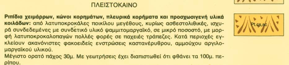Κατσικάτσος, Καθηγητής Τμήματος Γεωλογίας Πανεπιστημίου Πάτρας, Αθήνα 1992 Σχήμα 8.4-