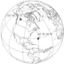 Koordinatni sustavi i projekcije Zemljopisni koordinatni sustav.