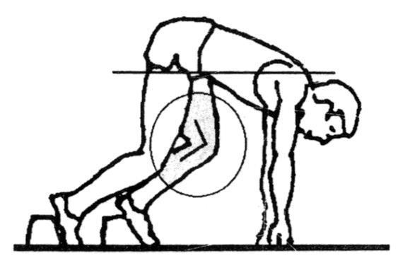 هدف گرفتن وضعیت اولیه مناسب. خصوصیات تکنیکی وضعیت " به جای خود " هر دو پا با زمین تماس دارند زانوی پای عقب روی زمین قرار دارد.