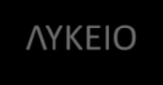 2012 : 7 τμήματα σε κάθε τάξη ΛΥΚΕΙΟ 1999: Λειτουργία Α Λυκείου 2000: Ένταξη του ΙΒ στο Κ.Ψ.