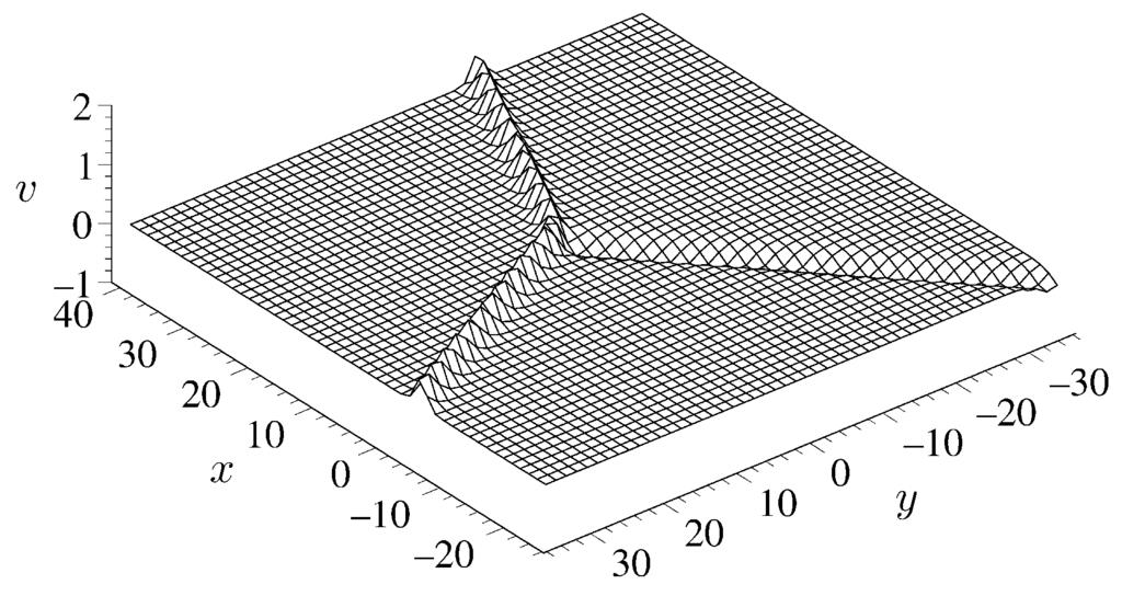 No. 5 New Soliton-like Solutions and Multi-soliton Structures for Broer Kaup System with Variable Coefficients 805 in which p, Ω 0, Φ i, and Ω i (with 1 i n) are arbitrary functions of y, q is