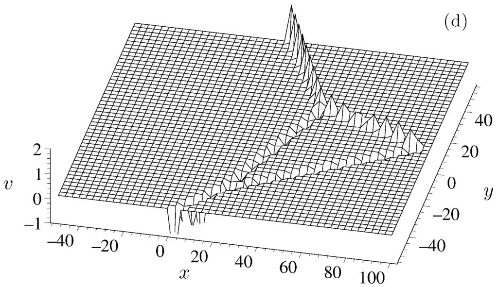 806 JI Ming-Jun and LÜ Zhuo-Sheng Vol. 44 Fig. 3 Plot of multi-soliton fission for v determined by Eqs.