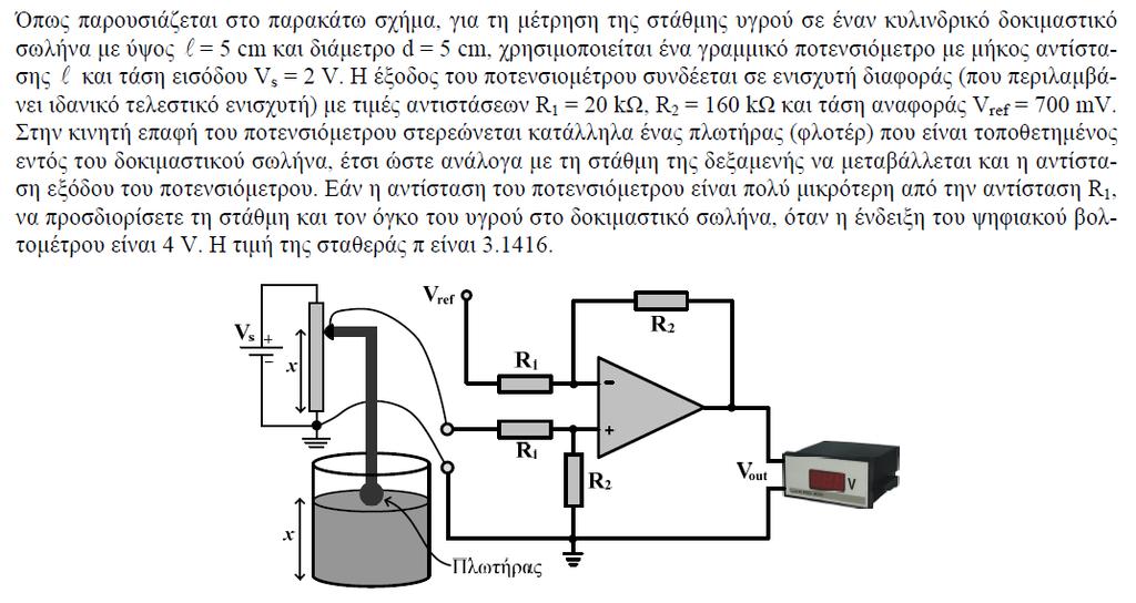 Άσκηση 8η T.E.I.