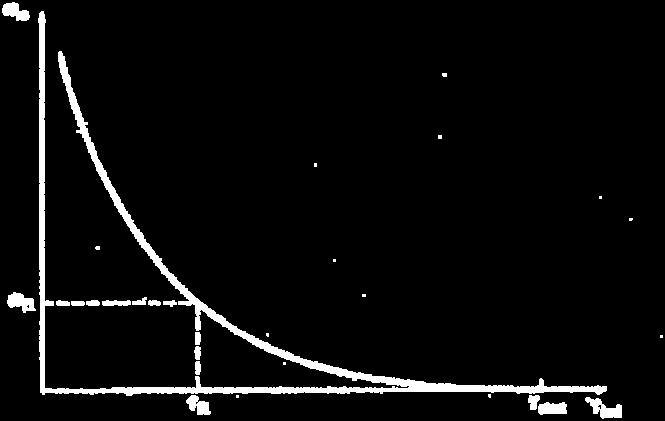 2 2 Φ c = = Φ = Kc Kc c K οπόε ανικαθισώνας θα έχουμε V = KΦ ω + ( R + Rs) Kc c = K ω+ ( R + Rs ) K Kc Kc ω = V ( R + Rs ) Kc ω V 1 s =.