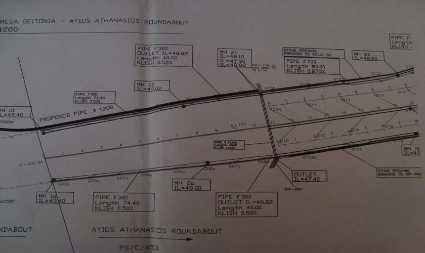 1.5 Αντιπλημμυρικά Έργα στον Άγιο