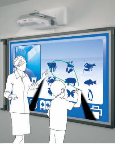 ενσωματωμένη συσκευή διάδρασης (δέκτης) που επικοινωνεί με την ειδική γραφίδα (πομπός) μέσω οπτικών ή ηχητικών σημάτων ώστε να προβάλει σε οποιαδήποτε λεία επιφάνεια