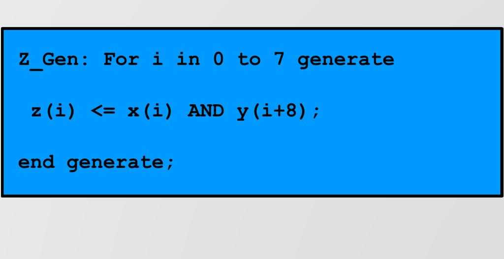 Δηλώσεις GENERATE (ταυτόχρονες μόνο) Χρησιμοποιείται για να παράγει