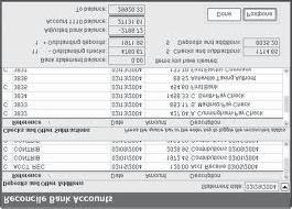 404 H γλώσσα C++ σε βάθος Αν υπάρχουν ακόμα αμφιβολίες για το τι είναι διεπαφή ενός αντικειμένου, μελετήστε ένα παράδειγμα της καθημερινότητας που απεικονίζεται στο Σχήμα 13.5.