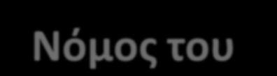 Νόμος του Snel Διάθλαση του φωτός Έστω δύο διαφορετικά οπτικά μέσα Ι και ΙΙ (π.χ.