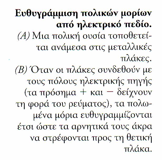 δ + δ - Η Στις δομές Lewis συμβολίζεται με ένα βέλος το οποίο δείχνει προς την κατεύθυνση στην οποία έγινε η