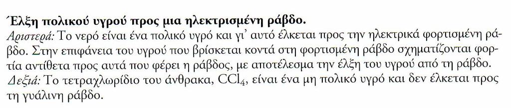 ΠΟΛΙΚΑ