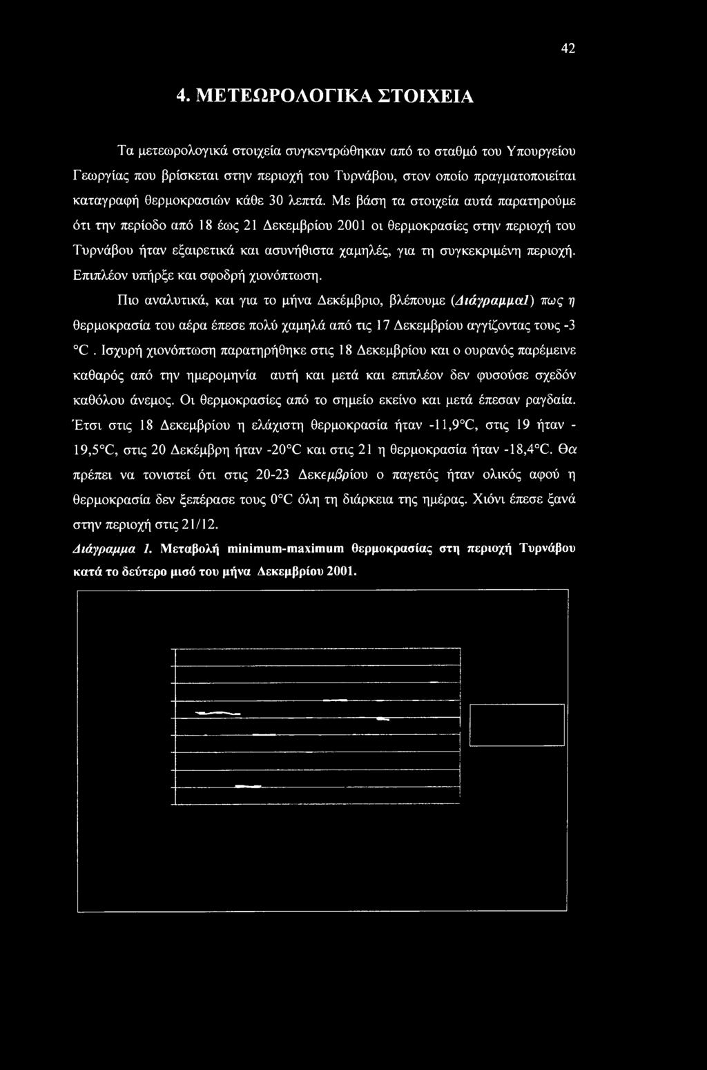 Ισχυρή χιονόπτωση παρατηρήθηκε στις 18 Δεκεμβρίου και ο ουρανός παρέμεινε καθαρός από την ημερομηνία αυτή και μετά και επιπλέον δεν φυσούσε σχεδόν καθόλου άνεμος.