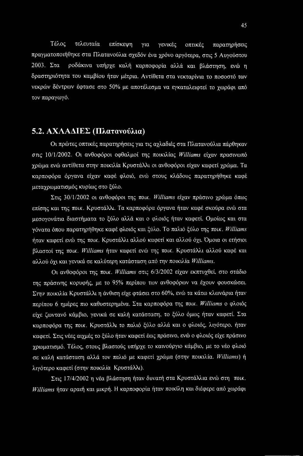 Αντίθετα στα νεκταρίνια το ποσοστό των νεκρών δέντρων έφτασε στο 50% με αποτέλεσμα να εγκαταλειφτεί το χωράφι από τον παραγωγό. 5.2.