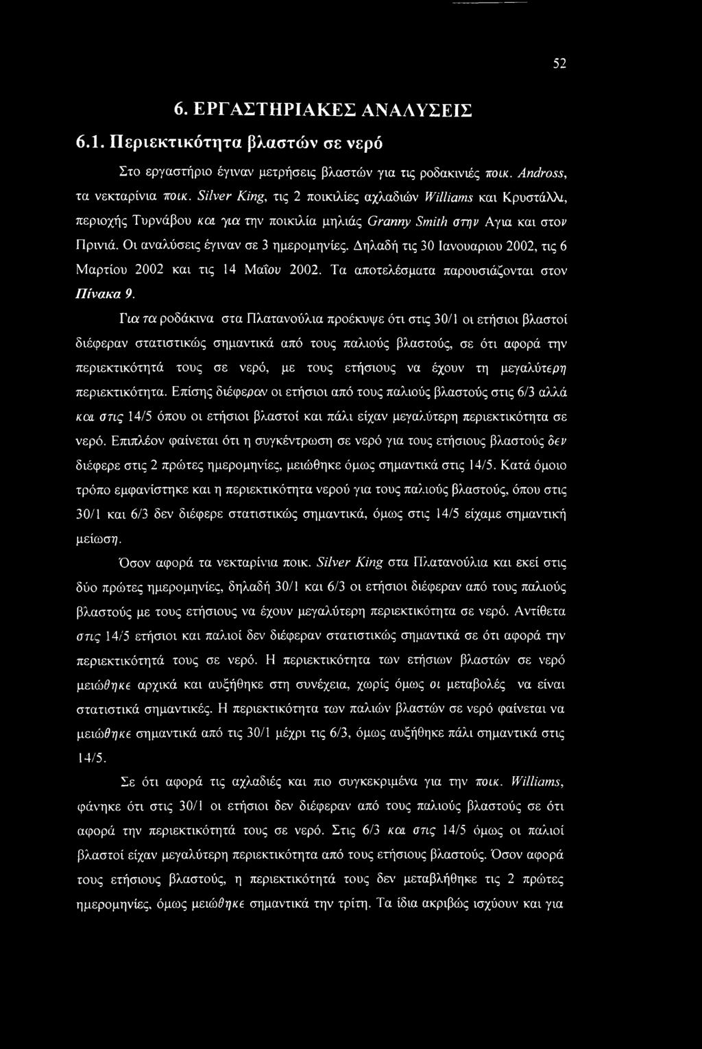 Δηλαδή τις 30 Ιανουάριου 2002, τις 6 Μαρτίου 2002 και τις 14 Μαΐου 2002. Τα αποτελέσματα παρουσιάζονται στον Πίνακα 9.