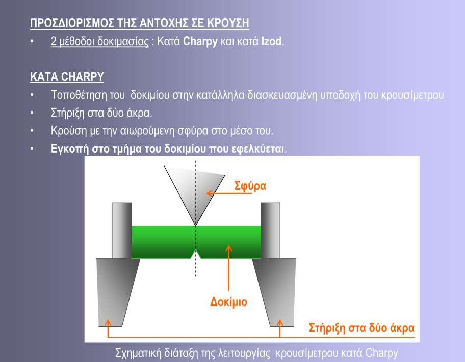 Δομικά Υλικά- Χάλυβας και άλλα μέταλλα-