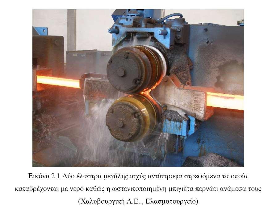 recrystallization new fine grains) T t A0 Af