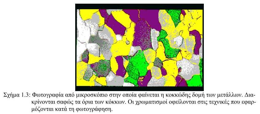 Χάλυβας και άλλα μέταλλα- Καραντώνη 8 Σε μια δομή μετάλλου έχουμε: Τους κόκκους του µετάλλου µε την κανονική κρυσταλλική δοµή τους Τις επιφάνειες που ενώνονται οι κόκκοι µεταξύ τους, οι