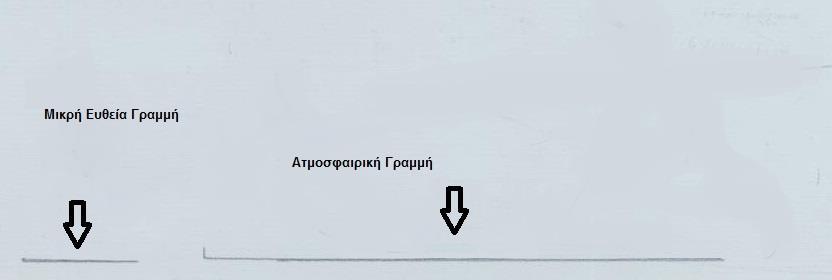 Σύνδεση Μηχανικού Δυναμοδείκτη με το μοχλό αγκίστρωσης, για την μεταφορά της κίνησης στον μηχανικό δυναμοδείκτη. Σχ. (3.2.8) Διατύπωση Ατμοσφαιρικής Γραμμής. 6 ο Στάδιο.