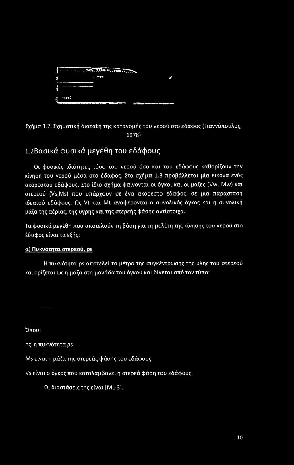 Στο ίδιο σχήμα φαίνονται οι όγκοι και οι μάζες (Vw, Mw) και στερεού (Vs,Ms) που υπάρχουν σε ένα ακόρεστο έδαφος, σε μια παράσταση ιδεατού εδάφους.