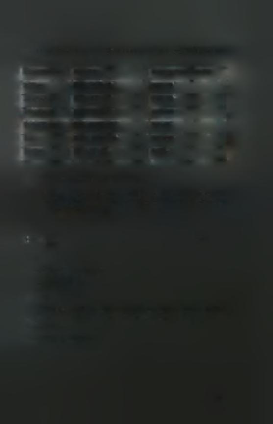Πίνακας 1.