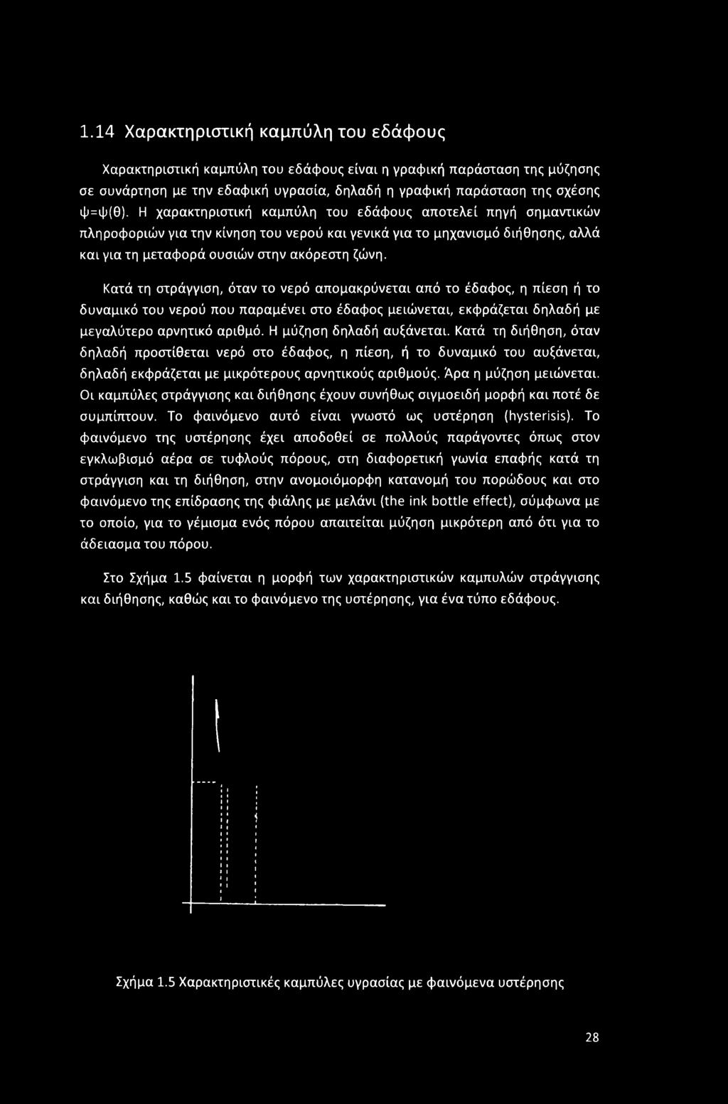 1.14 Χαρακτηριστική καμπύλη του εδάφους Χαρακτηριστική καμπύλη ίου εδάφους είναι η γραφική παράσταση της μύζησης σε συνάρτηση με την εδαφική υγρασία, δηλαδή η γραφική παράσταση της σχέσης ψ=ψ(θ).