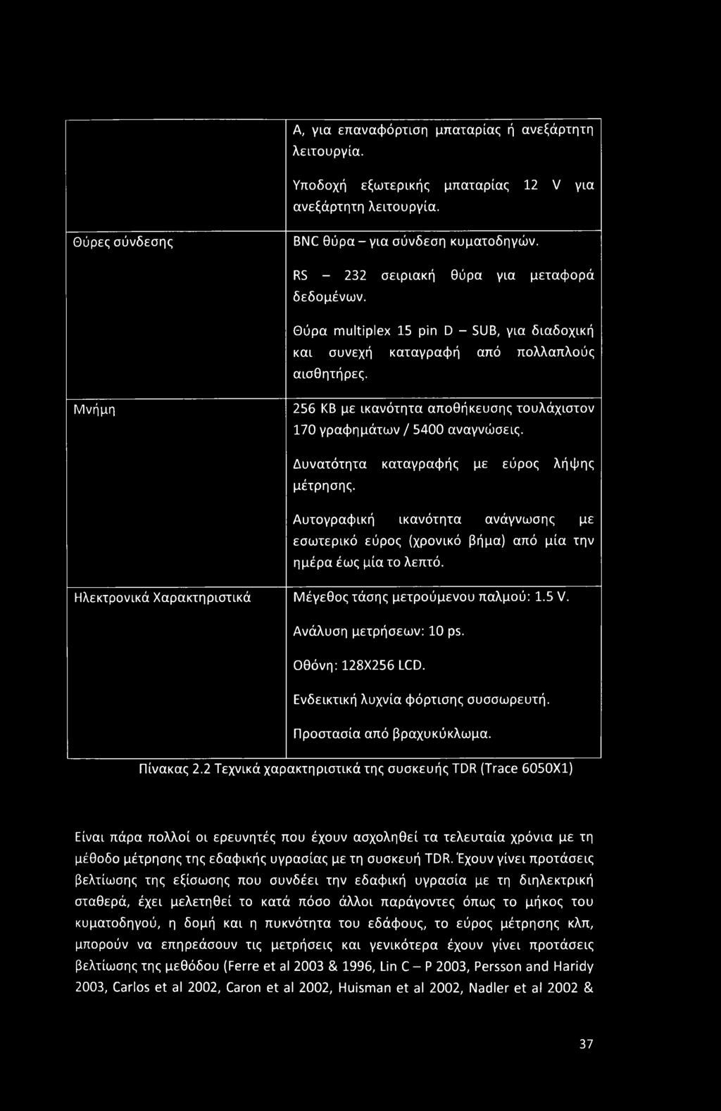 Μνήμη 256 ΚΒ με ικανότητα αποθήκευσης τουλάχιστον 170 γραφημάτων / 5400 αναγνώσεις. Δυνατότητα καταγραφής με εύρος λήψης μέτρησης.