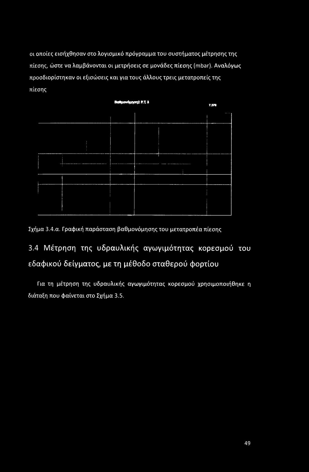 4 Μέτρηση της υδραυλικής αγωγιμότητας κορεσμού του εδαφικού δείγματος, με τη μέθοδο σταθερού φορτίου Για τη μέτρηση της υδραυλικής