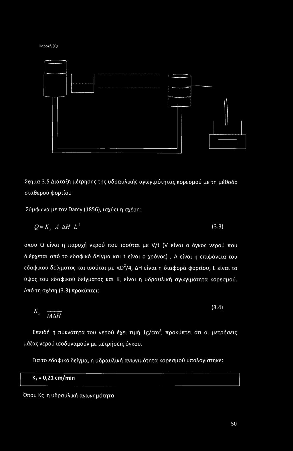 πϋ2/4, ΔΗ είναι η διαφορά φορτίου, L είναι το ύψος του εδαφικού δείγματος και Κ5 είναι η υδραυλική αγωγιμότητα κορεσμού. Από τη σχέση (3.